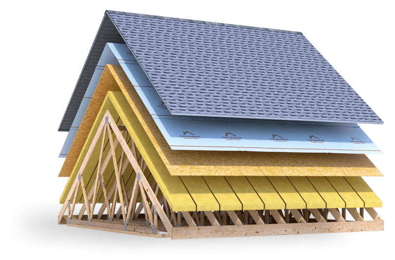 Cross-section of a roof showing different layers: shingles, underlayment, insulation, and wooden trusses.